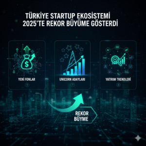 TÜRKİYE STARTUP EKOSİSTEMİ 2025’TE REKOR BÜYÜME GÖSTERDİ: YENİ FONLAR, UNICORN ADAYLARI VE YATIRIM TRENDLERİ